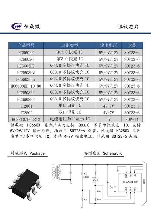 深入了解恒成微科技,技术实力与产品多样性介绍