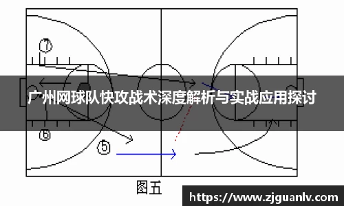关键词1