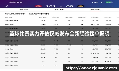 关键词1